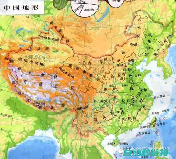 全方位指南与操作指南 (全方位指导模式的优势)