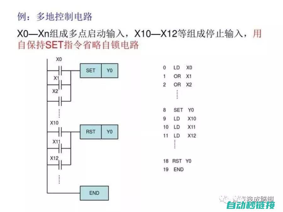 探索PLC编程技术：如何安全有效地提取PLC中的程序代码 (plc编程实例教程)