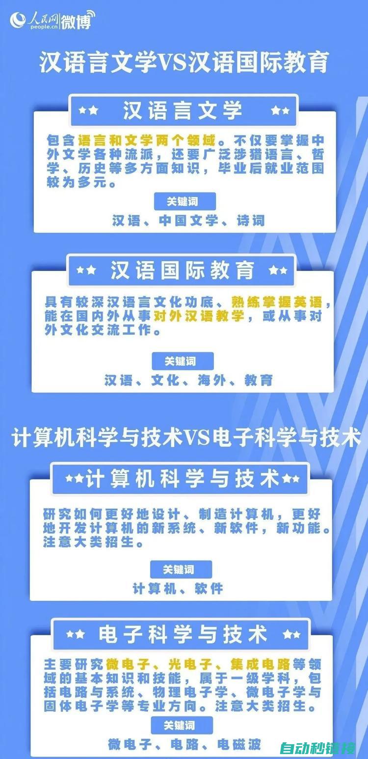 专业解析常见故障及修复技巧 (专业解读汇总)