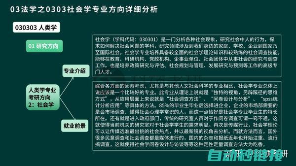 专业解析与参考指南 (专业解析与参考的区别)