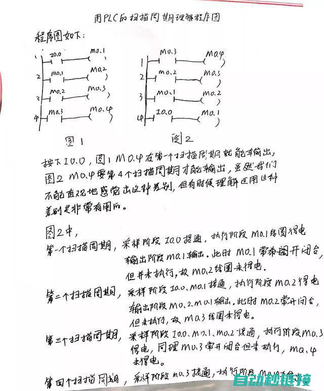 了解PLC时间控制的核心机制 (解释plc)