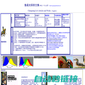 鲁晨光文集首页 Chenguang Lu first page